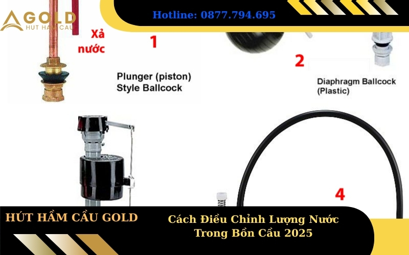 Cách Điều Chỉnh Lượng Nước Trong Bồn Cầu 2025